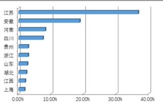 大數據如何精準預測軟博會觀眾？互聯網數據服務引領觀展新體驗