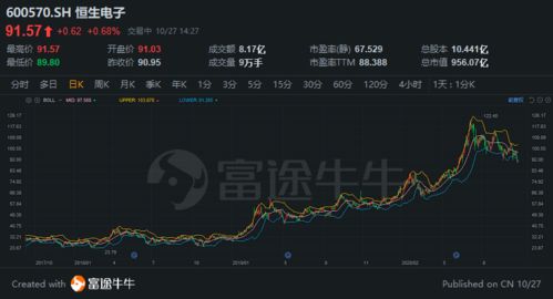 2.1萬億元估值 螞蟻集團未上市已稱王，市值超陸金所十倍背后的互聯網數據服務驅動